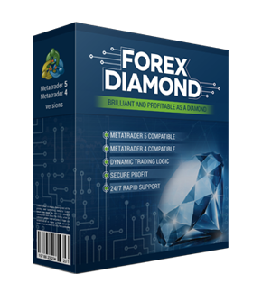 Forex Diamond EA Updated to Version 6.6 – Introducing the New Time Management System Forex Diamond EA Updated to Version 6.6 – Introducing the New Time Management System