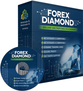 Forex Diamond EA Backtest