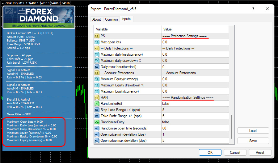 Forex Diamond EA with Drawdown Protection System Forex Diamond EA with Drawdown Protection System